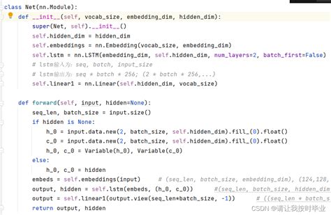 Introduction to Python Lstm 的图像结果