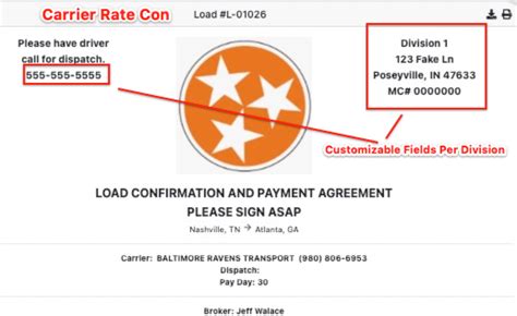 Image result for Divisions Guide