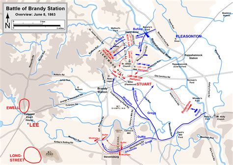 Battle Of Brandy Station
