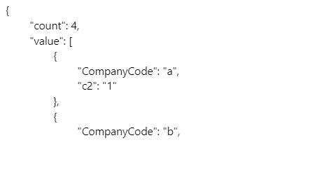 Image result for Blob Sim Code