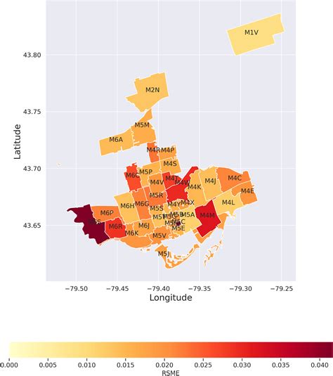 Using graph neural networks to predict local culture - Thiago H Silva ...