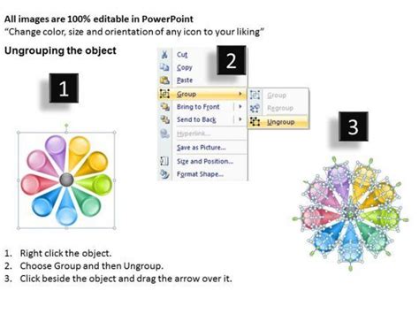Image result for Top Management Distribution Graph