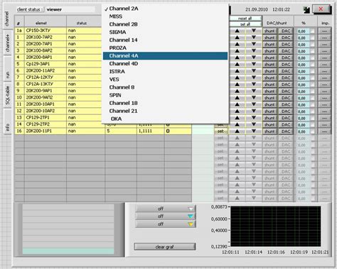 Image result for LabVIEW DDE Client Example