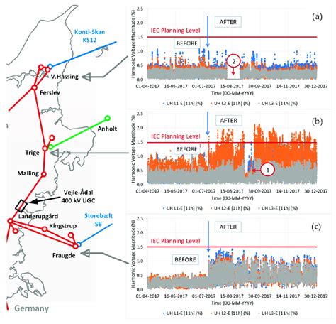 11th Harmonic Cancer 的图像结果