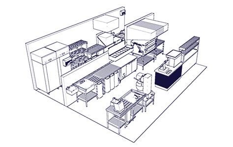 Pizza Restaurant Kitchen Layout 的图像结果