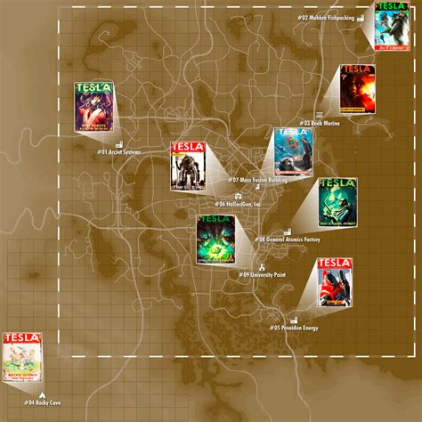 Image result for Fallout 4 Memory Den Magazine