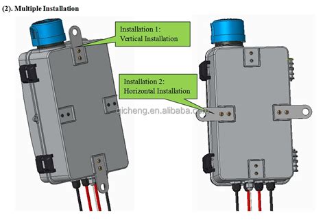 Image result for Public Lighting Control Box