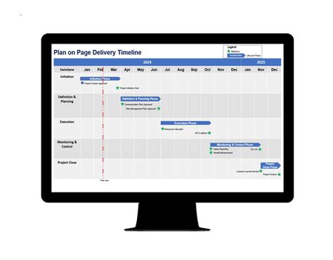 Image result for Poap Plan Example