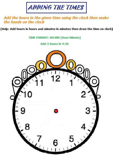 Adding Time Conversion 的图像结果