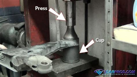 Image result for Control Arm Bushing Extraction Kit