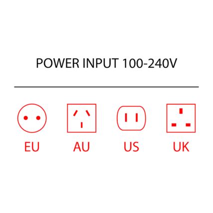 Image result for Basic Control System Components Gate
