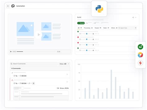 Image result for Python Py.test Automaton