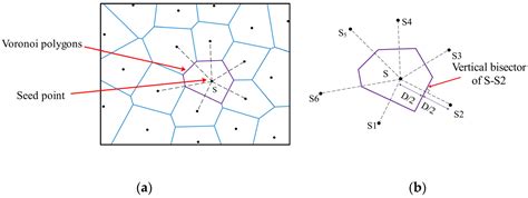Study on the Anisotropy of Strength Properties of Columnar Jointed Rock ...
