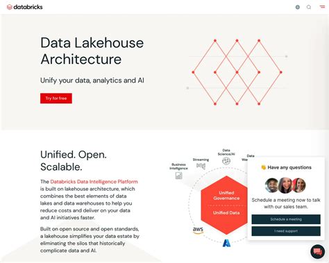 Image result for Databricks Lakehouse Platform