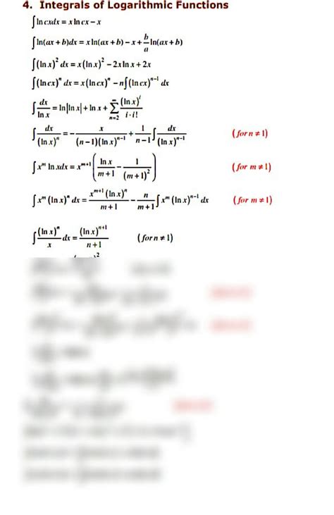 Image result for Logarithmic Integral Function
