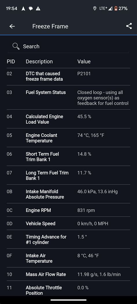 P2101 Code Fix 的图像结果