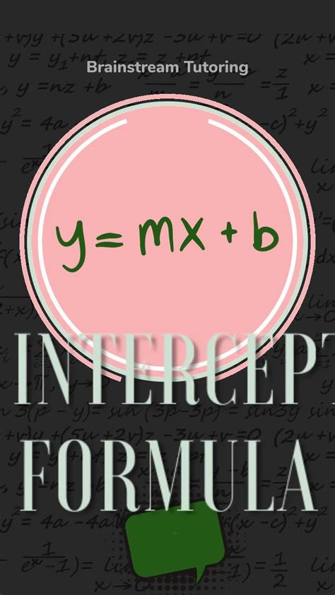 Image result for +Free Mathematic Tutorial