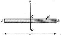 The radius of gyration of a rod of length L and mass M about an axis ...