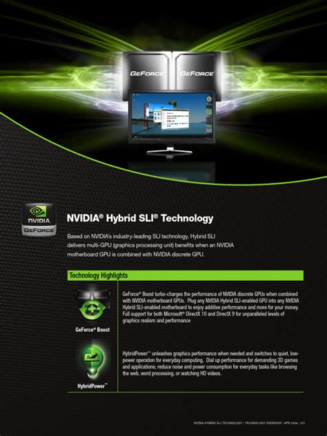Set Up SLI NVIDIA 的图像结果