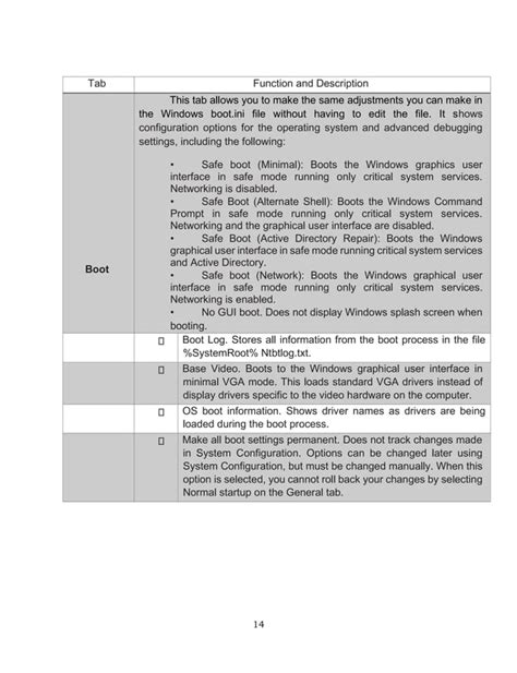 Image result for ICT Module Design