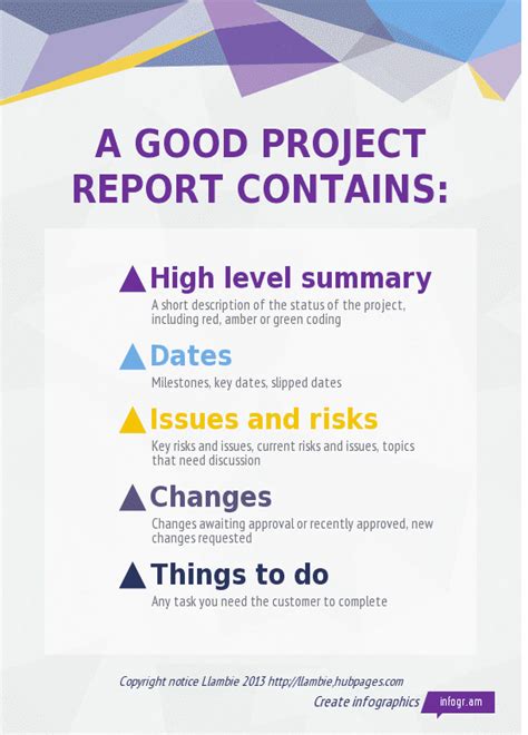 Image result for How to Optimize Project Reports