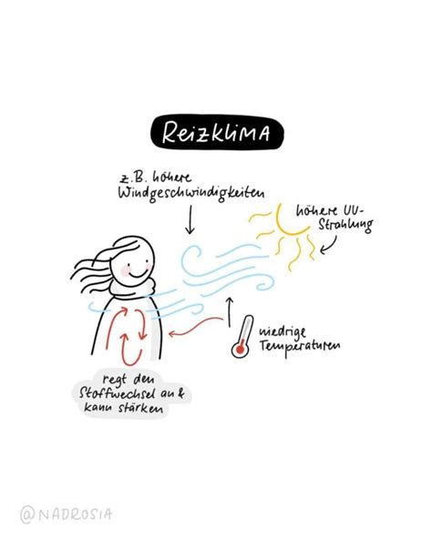 mittelfinger-haende-zeichnen - Sketchnote Love