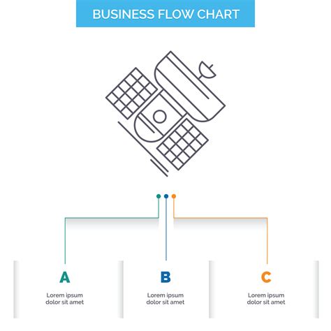 Innovation Communication Flow Chart 的图像结果