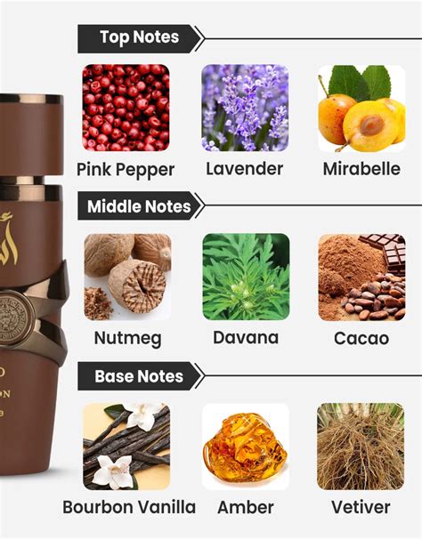 Lattafa Asad Bourbon EDP 10ML Decant For Men – All Arabic