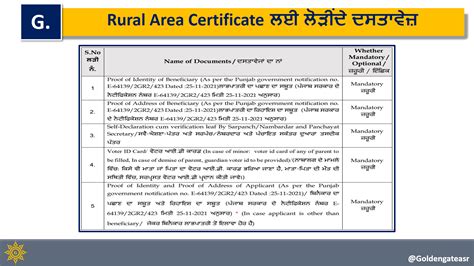 Online Apply Rural Area Certificate Punjab || ਪੇਂਡੂ ਖੇਤਰ ਦਾ ਸਰਟੀਫਿਕੇਟ