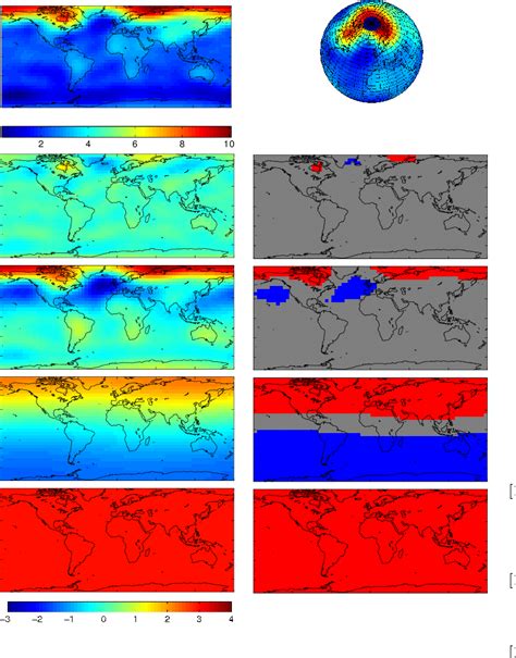 Global Scale Example 的图像结果