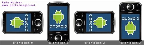 Android Screen Orientation 的图像结果