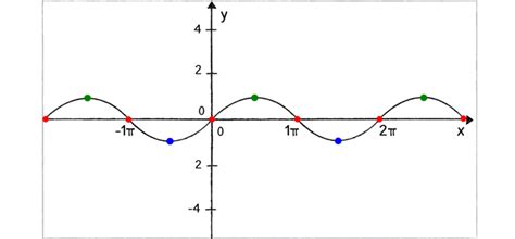 Image result for Science of Infinity