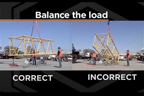 Machine Rigging Disasters 的图像结果