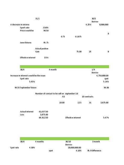 Image result for Futures Contract Example
