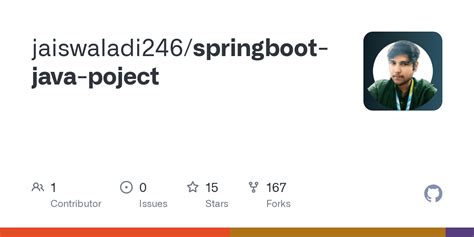 Image result for Spring Boot Poject Structure