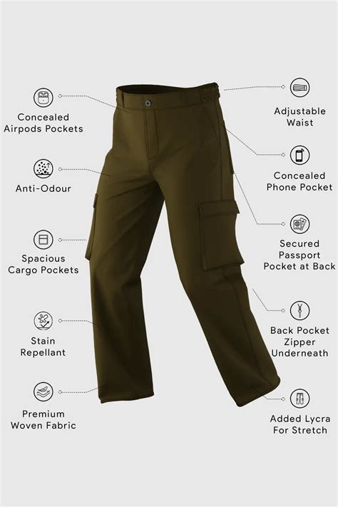 Stylish Cargo Pants for Men | Buy Cargo Pants Online | Nobero