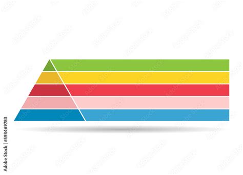 Pyramid Layout 的图像结果