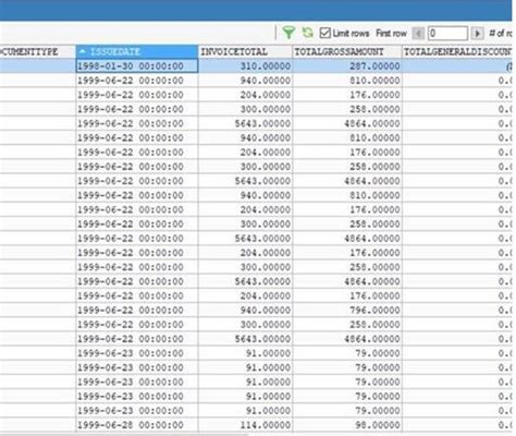Image result for MySQL Add Com Mas to Numbers
