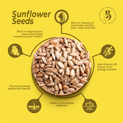 Take A Deep Dive Into The Nutritional Value Of Sunflower Seeds