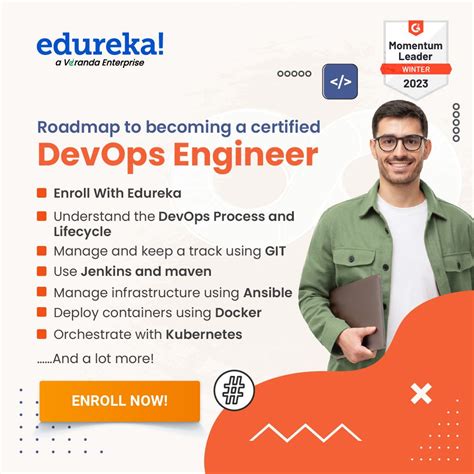 Edureka Spring Course 的图像结果