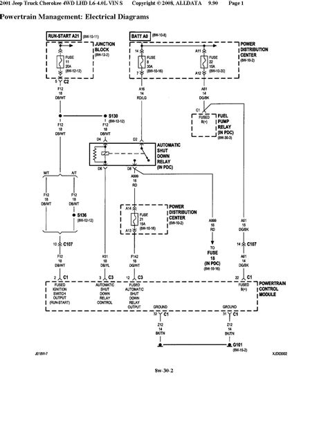 ASD Relay Problem 的图像结果