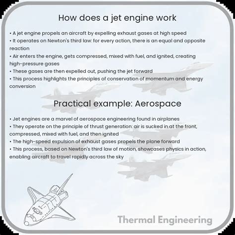 How Jet Engine Work Animation 的图像结果
