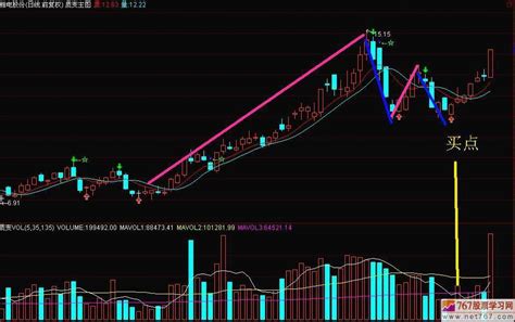 本周盘点（2.20-2.24）：驰宏锌锗周涨2.63%，主力资金合计净流出7679.14万元_股票频道_证券之星