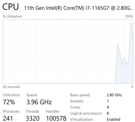 Enable Virtualization Based Security 的图像结果