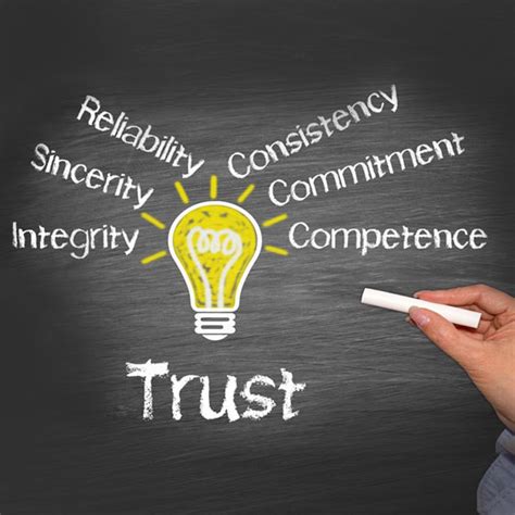 Top 5 Best Shuttering Material Formwork System Manufacturers in ...