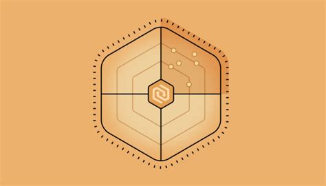 Image result for SCA Software Composition Analysis