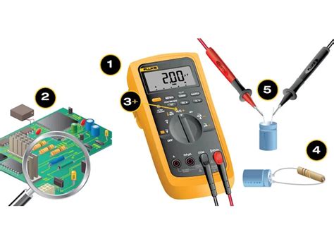 Image result for Digital Multimeter Tutorial