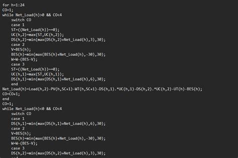 Image result for Optimization Code Matlab