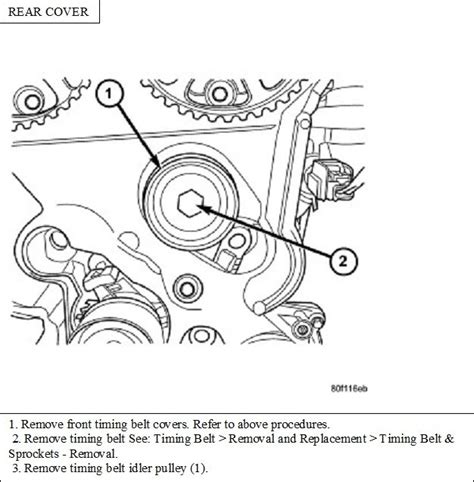 Image result for Check Engine Code P0340