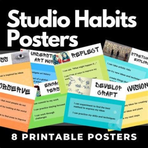 Studio Habits of Mind Poster Set - Etsy